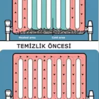 Oklu mühendislik Ltd şti