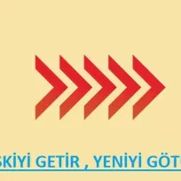 Bilgisayar Dünyası