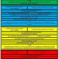 EXPER ASANSÖR MÜHENDİSLİK