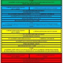 EXPER ASANSÖR MÜHENDİSLİK