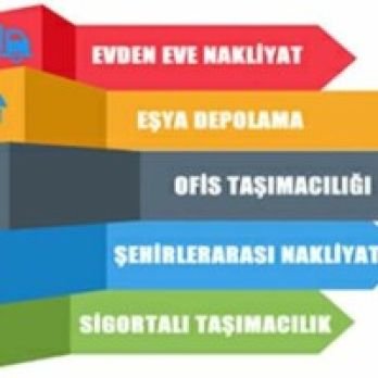 Nurettin Yıldız