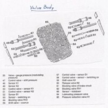 samsun otomatik şanzıman